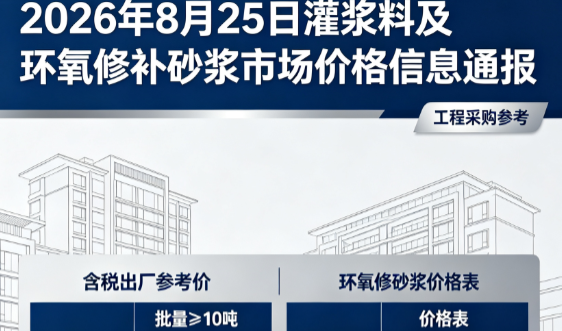 安福2026年8月25日灌浆料及环氧修补砂浆市场价格信息通报